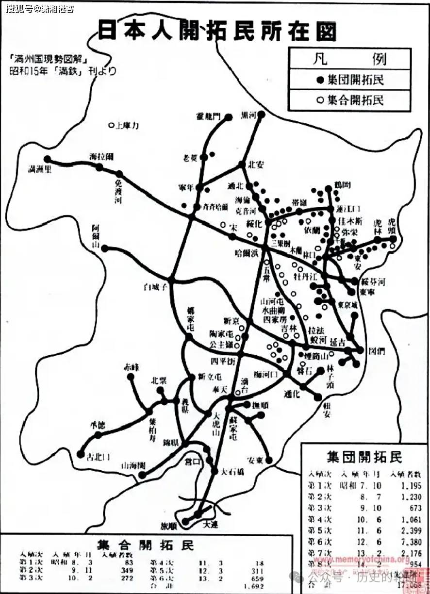 日本“开拓团”真相：武装移民如何成为侵华先锋队？