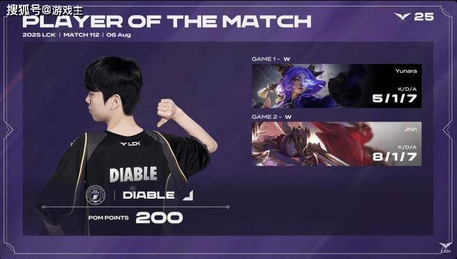 英雄联盟最超模新英雄诞生,全球比赛胜率85%,技能175%攻击加成