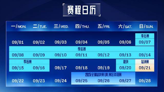 LPL第三赛段季后赛赛程出炉:BLG对阵JDG,TES对阵NIP