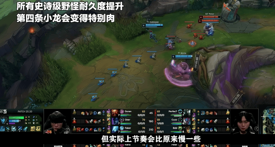 一级团已成历史？LOL新赛季六大改动曝光，7神装ADC将拯救世界！