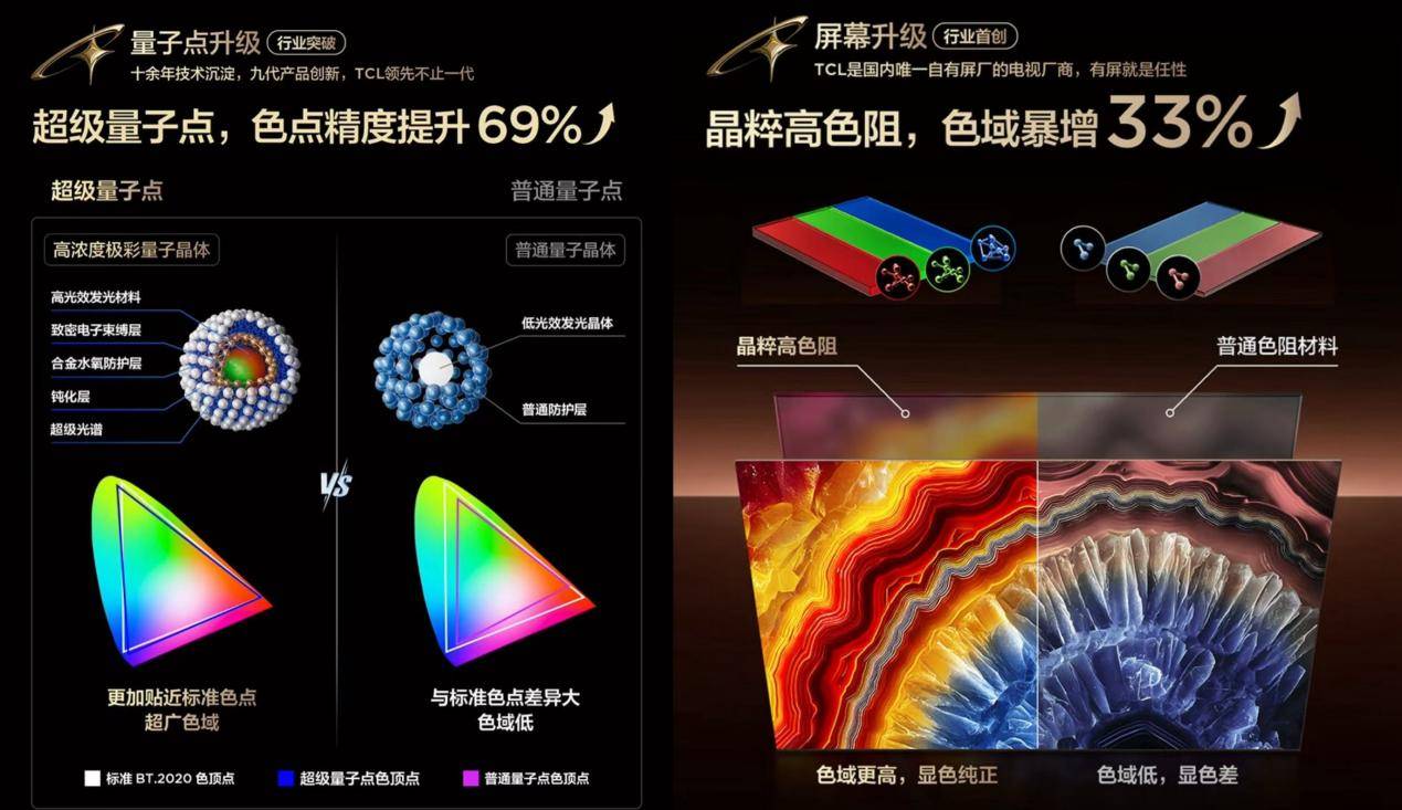 观赛热潮席卷京城:TCL与LPL共赴“英雄 敢为不凡”之约