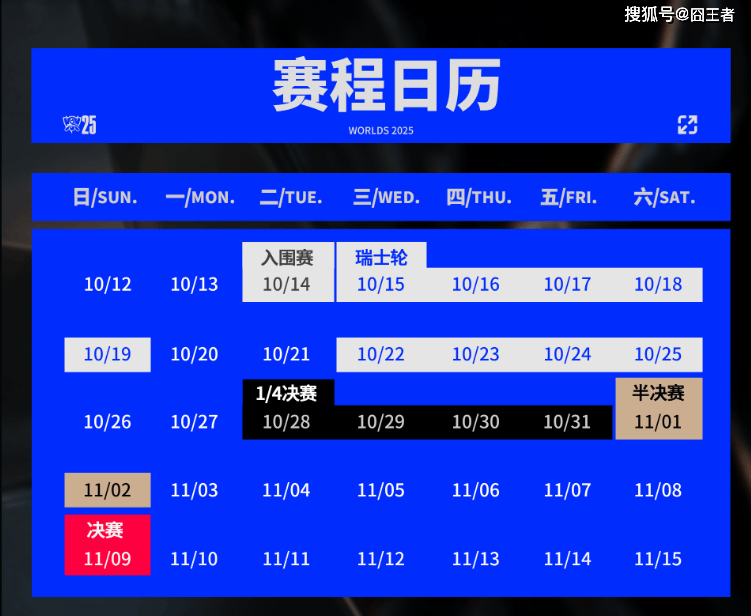 S15全球(qiú)总决賽(sài)入围賽(sài)：没有(yǒu)奇(qí)跡(jī)！T1四局战勝(shèng)IG，晋级正賽(sài)