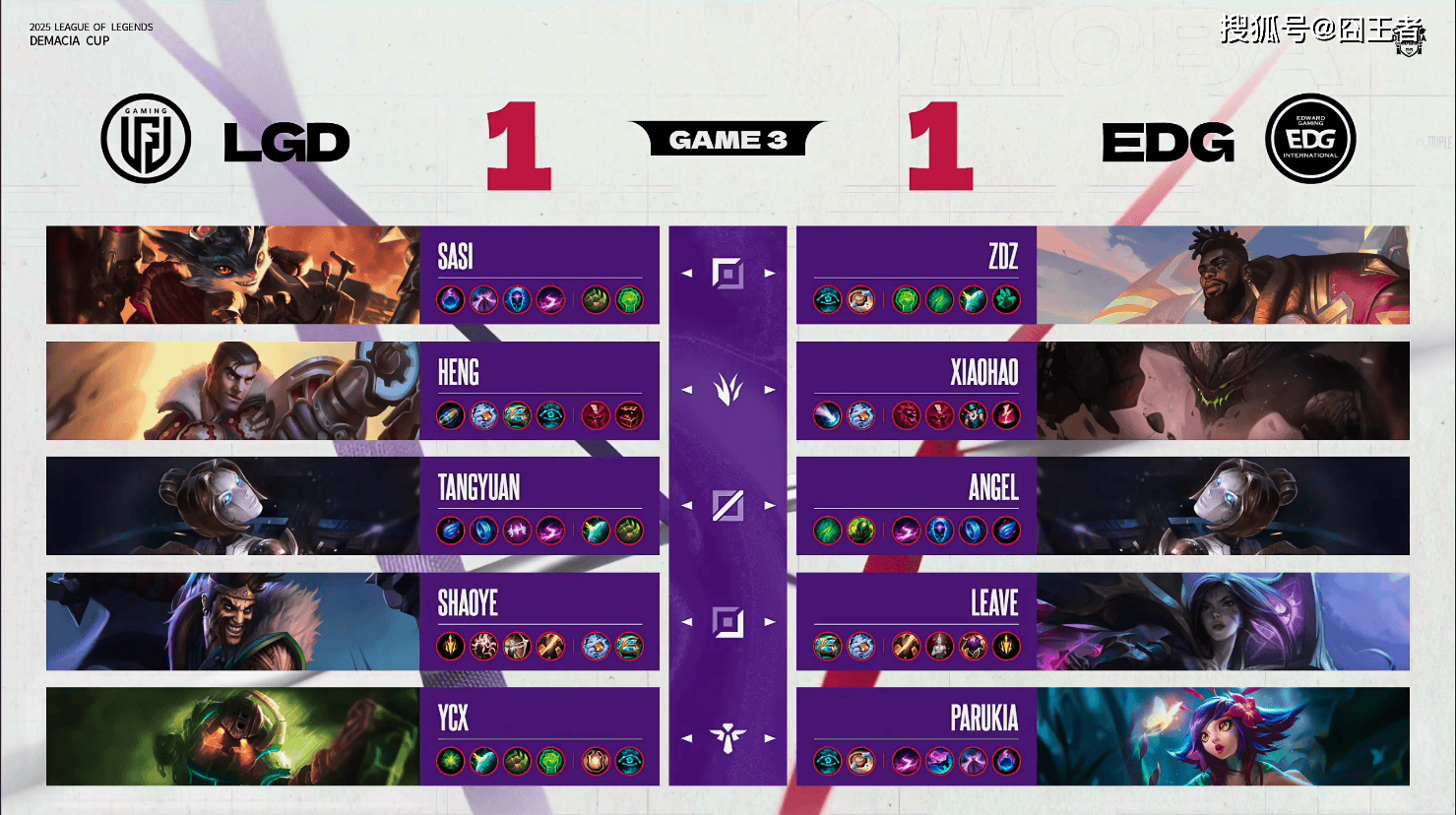 德玛西亚杯:让一追二,EDG三局战胜LGD