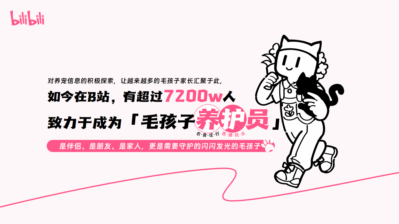 哔哩哔哩运营：哔哩哔哩2025年宠物行业营销通案