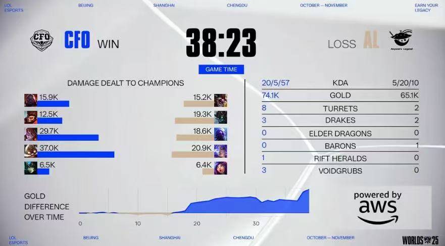 LOL比赛策略拉满，这款三国游戏同样烧脑力！