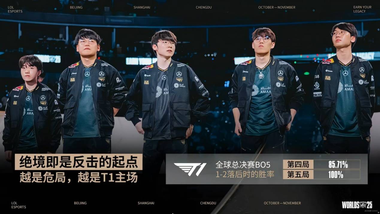 LOL迎来重大爆料!拳头官方透露,LCK明年的比赛,教练或参与指挥