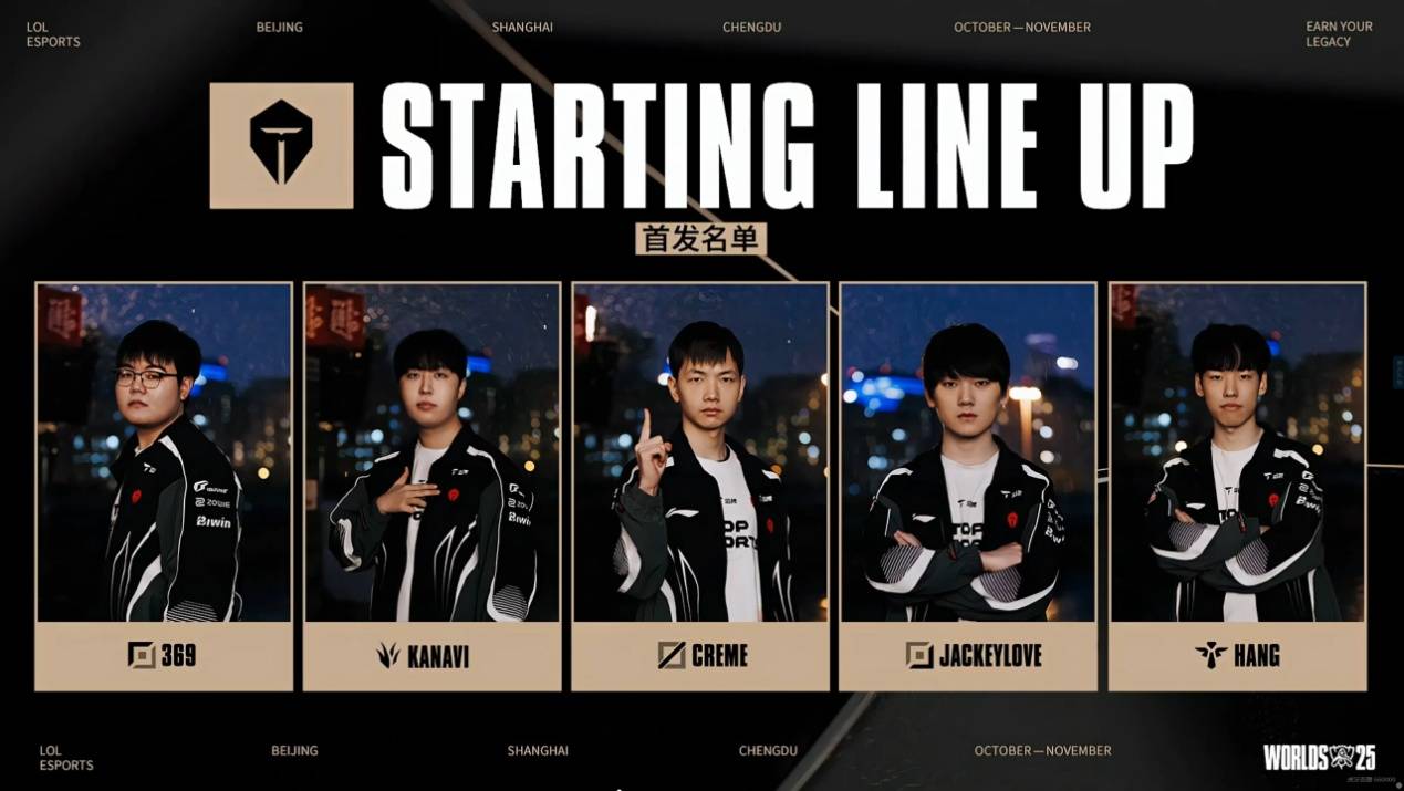 LOL迎来重大爆料!拳头官方透露,LCK明年的比赛,教练或参与指挥