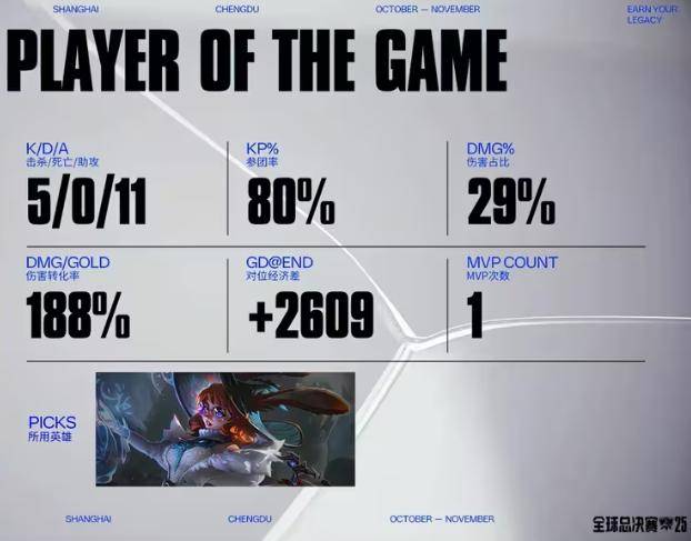 《LOL比赛策略对决超燃，这款三国游戏策略玩法等你探》