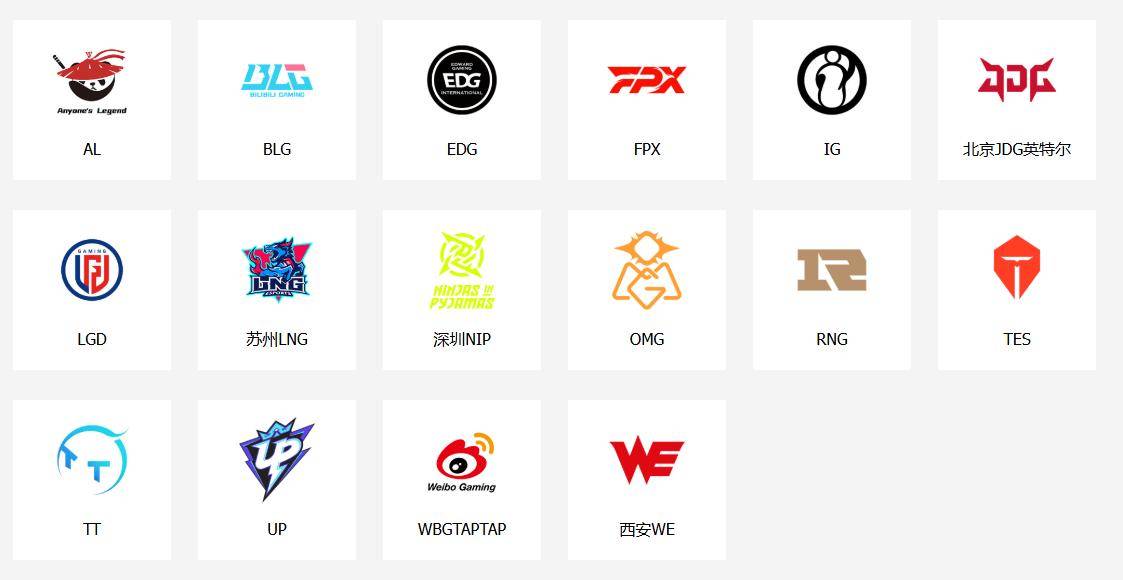 《英雄联盟》S9总冠军FPX退出LPL,明年起不再参与相关赛事