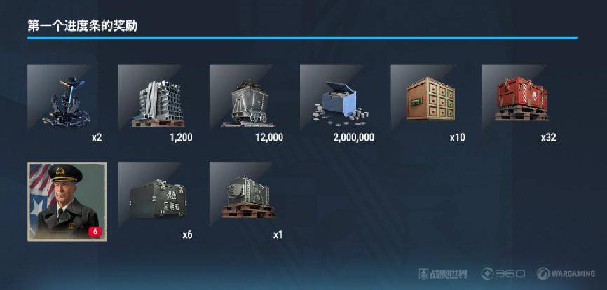 战舰世界14.10版本福利汇总黑五中队狂送金币，看比赛赢大量涂装