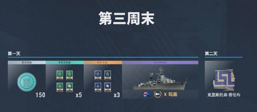 战舰世界14.10版本福利汇总黑五中队狂送金币，看比赛赢大量涂装