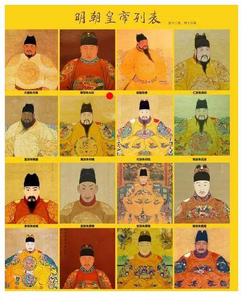 母系基因是明朝皇帝一代不如一代的重要原因