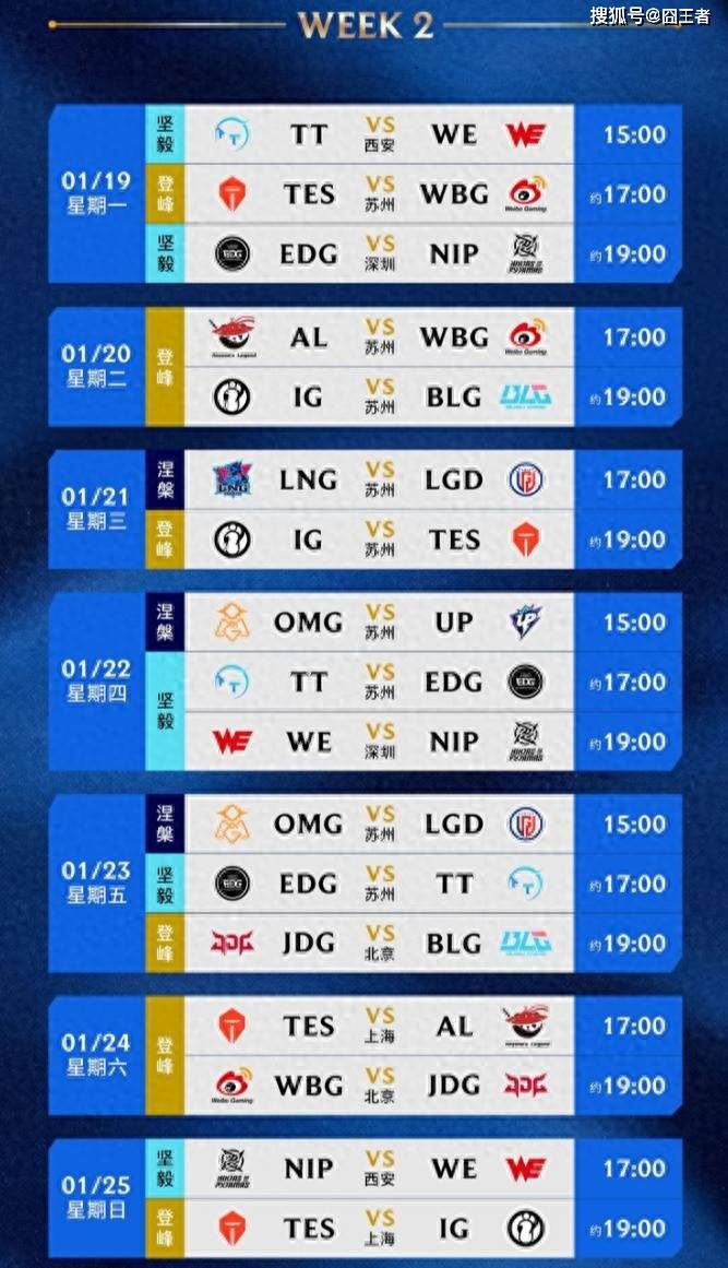 LPL春季赛：惊天逆轉(zhuǎn)，JDG横扫BLG